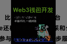 比特派数字服务平台 Bitpie还积极参与社区开采和公益步履