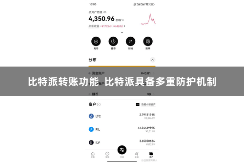 比特派转账功能  比特派具备多重防护机制