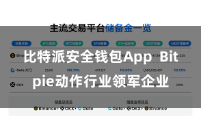 比特派安全钱包App  Bitpie动作行业领军企业