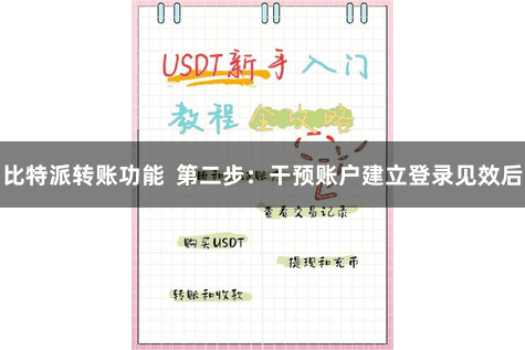 比特派转账功能  第二步：干预账户建立登录见效后