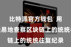 比特派官方钱包  用户不错轻易地查察区块链上的统统往复纪录