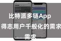 比特派多链App  得志用户千般化的需求