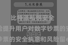 比特派私钥安全  不错灵验提升用户对数字钞票的安全执意和风险留心材干