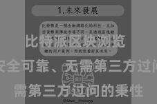 比特派区块浏览  由于其安全可靠、无需第三方过问的秉性